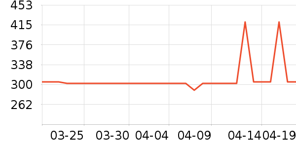 ����ԡ��/��������ʷ�۸�