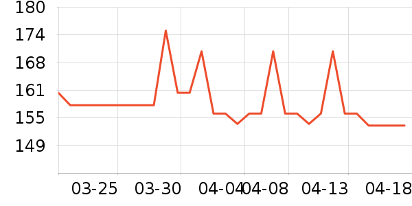 A.H.C��Ĥ������ʷ�۸�