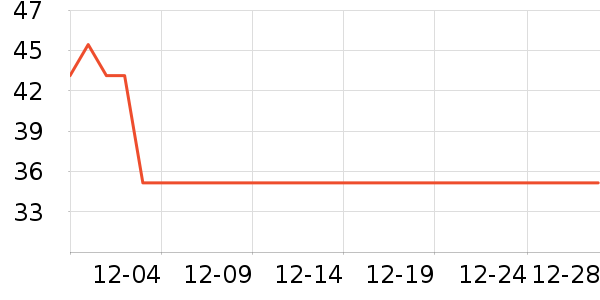 ǿ���������廤����ʷ�۸�