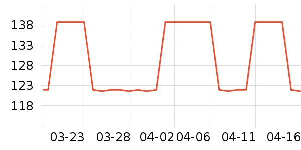 STARTRC�綯/ң��/����/���������ʷ�۸�