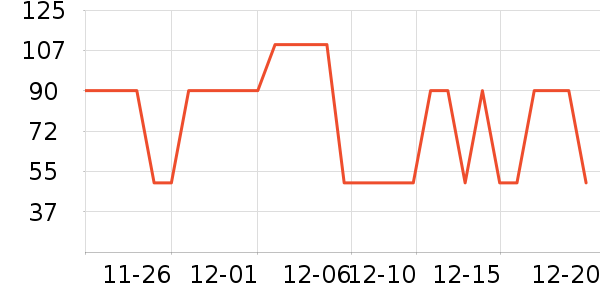 ���ֱ���������ʷ�۸�