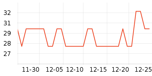 �����ǹ���ʳ��ʷ�۸�