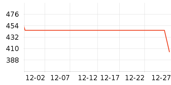 ę́�׾���ʷ�۸�