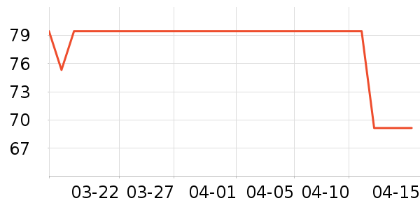 �Ͼ�ͬ���ý�ë����ʷ�۸�