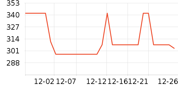 ������̥��ʷ�۸�