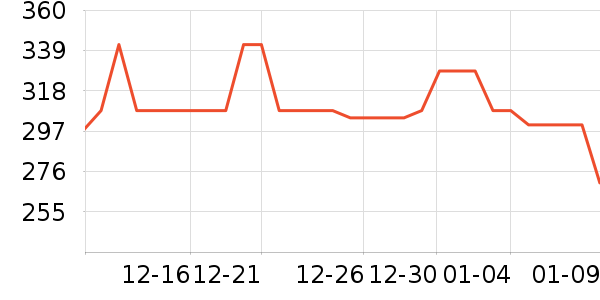 ������̥��ʷ�۸�