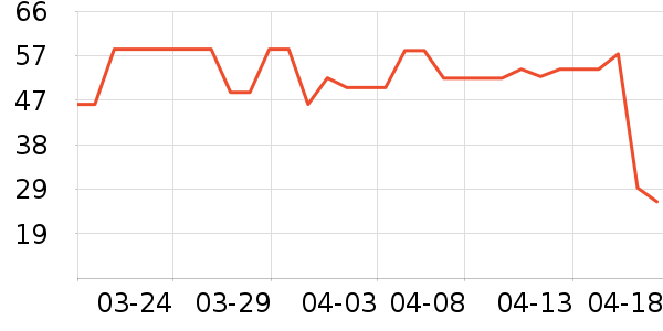 �������˶�ˮ����ʷ�۸�