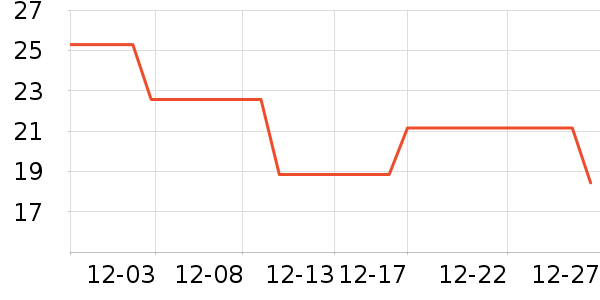 ������˴�����Ʒ��ʷ�۸�