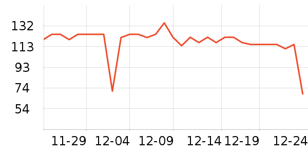 ����ʳ������ʷ�۸�