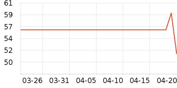 ��ɯ��ʿ�ڿ���ʷ�۸�