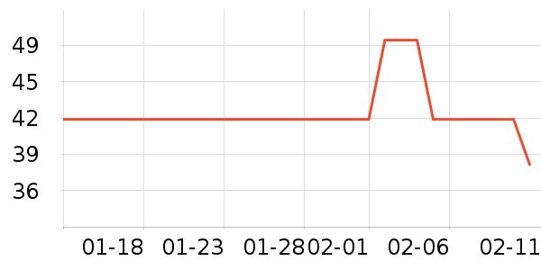 ������Ĥ������ʷ�۸�