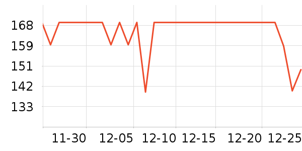 Ψһʱ�н�ָ/������ʷ�۸�