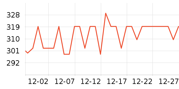 ����֮�����Ѿ���ʷ�۸�