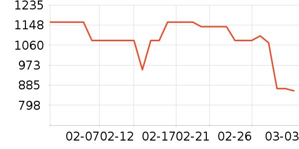 ��ʫ������Һ��˪��ʷ�۸�