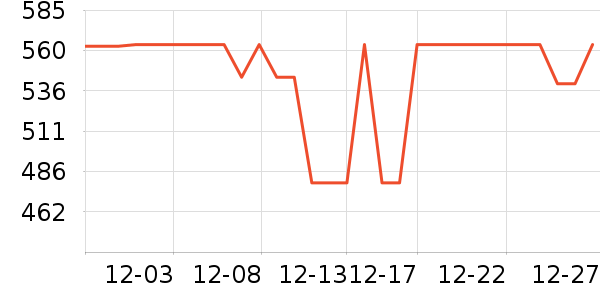 ˹̹����е�����ʷ�۸�