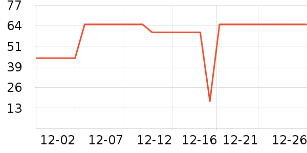 ���к�ó���������ʷ�۸�