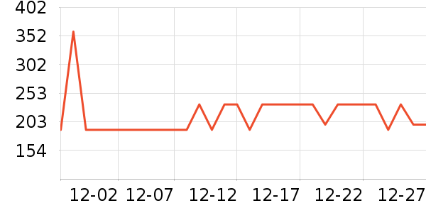 ѼѼ���޷���ʷ�۸�