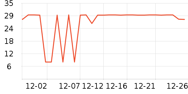 �ñ���ֽ��ʷ�۸�