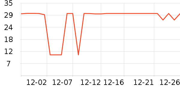 ����ֽ��ʷ�۸�