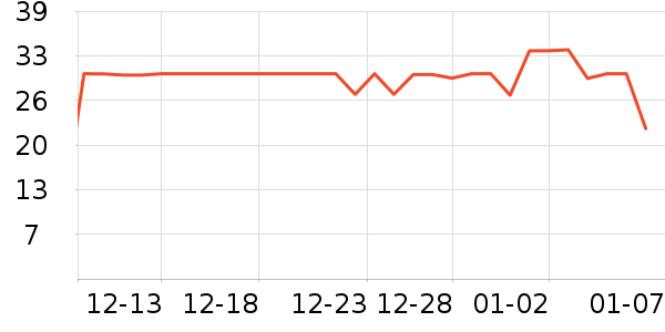 ����ֽ��ʷ�۸�