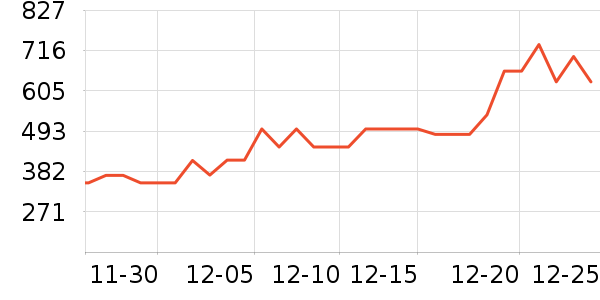 ��ʿ������������ʷ�۸�