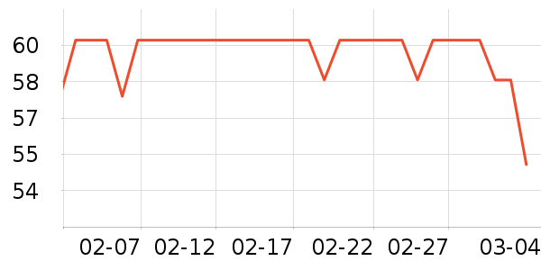 �ķ��ı���ʷ�۸�