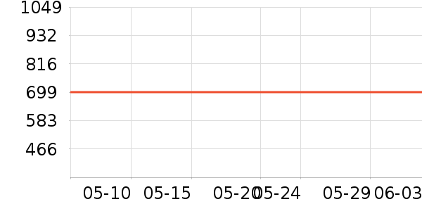 �׿�ɳ��̬Ӳ����ʷ�۸�