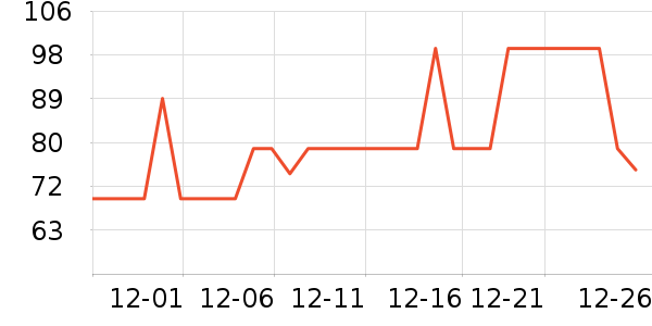 ��������������ʷ�۸�