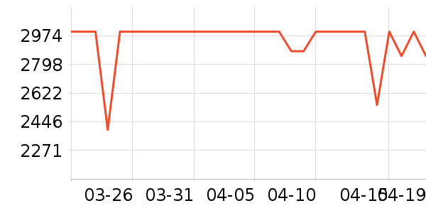 ���������ֱ���ʷ�۸�