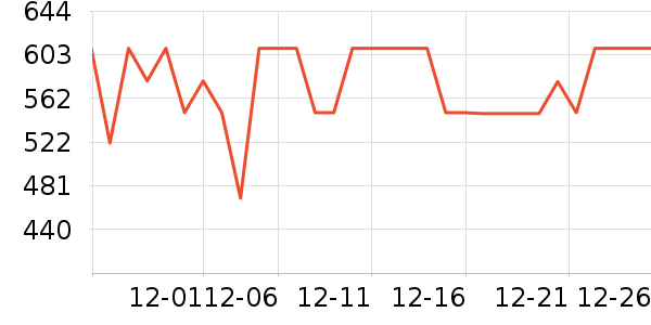 ��һԪ������ʷ�۸�