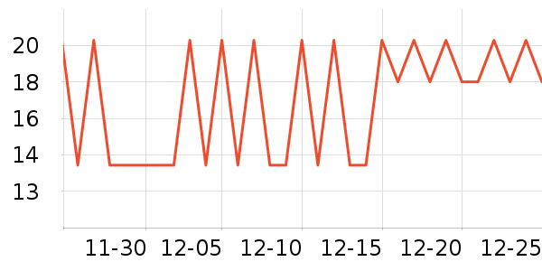 ���һ���Բ;���ʷ�۸�