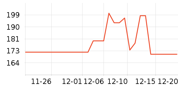 ���޶��ƶ�ϵͳ��ʷ�۸�