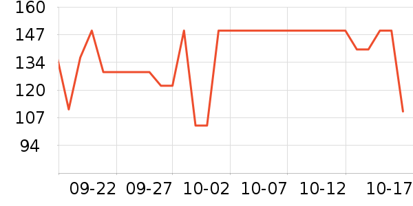 ������ͯ������ʷ�۸�