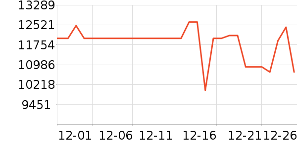 ��֥������ʷ�۸�