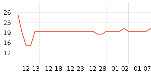 usmile����ˮ��ʷ�۸�
