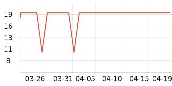 Ц�ݼ�����ˮ��ʷ�۸�