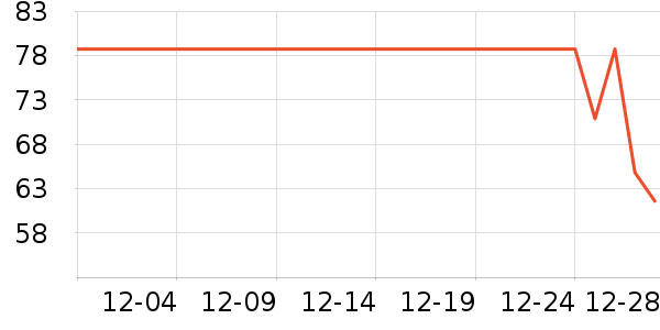 ��Ϊ�����ֻ������ʷ�۸�