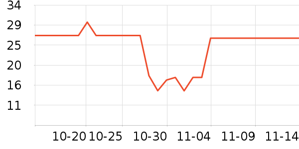 ��Խ�����ú���ʷ�۸�