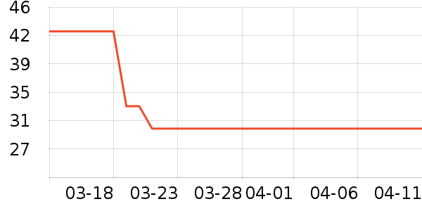 ��������������ʷ�۸�