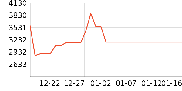 ���ı�����ʷ�۸�