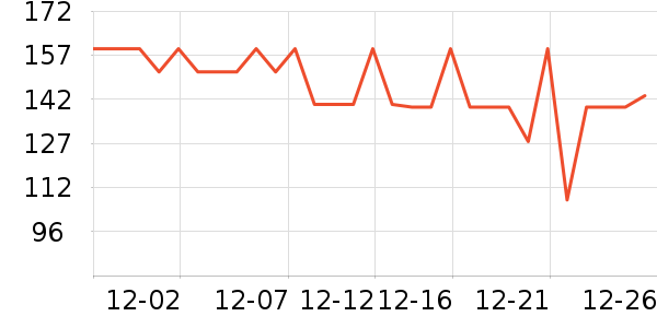 ˮ̡�ֶ��˶�ˮ����ʷ�۸�