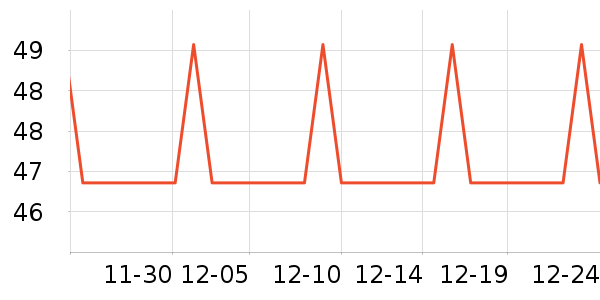 �ı�ҡ��/������ʷ�۸�