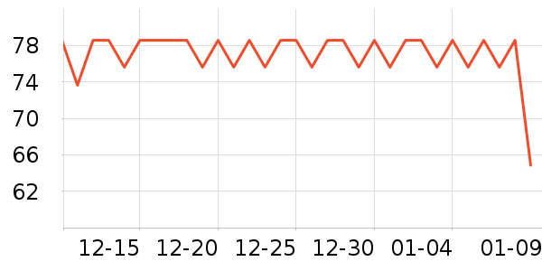���ױ���������ʷ�۸�