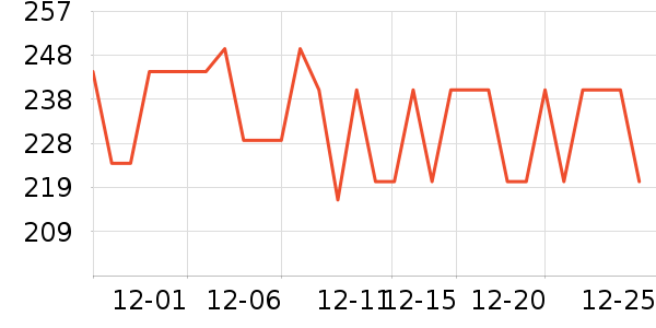 Ikbc������ʷ�۸�