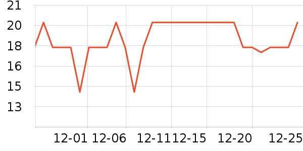 �ݰ�������/ˮ��/ˮ����ʷ�۸�