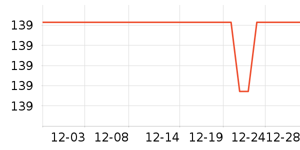 ��˼����������Ʒ��ʷ�۸�