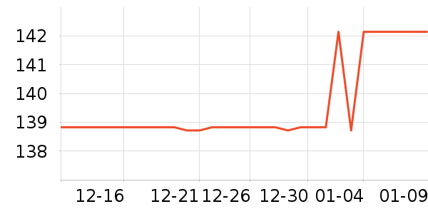 ��˼����������Ʒ��ʷ�۸�