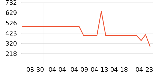 ���ջ����װ��ʷ�۸�