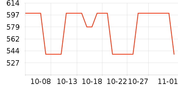 ��������/֧��������ʷ�۸�