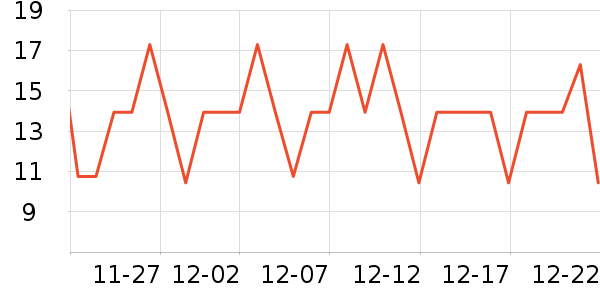 �ձ�������������ʷ�۸�